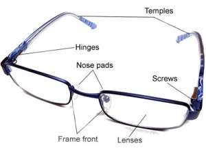 Different Parts To Eyeglasses